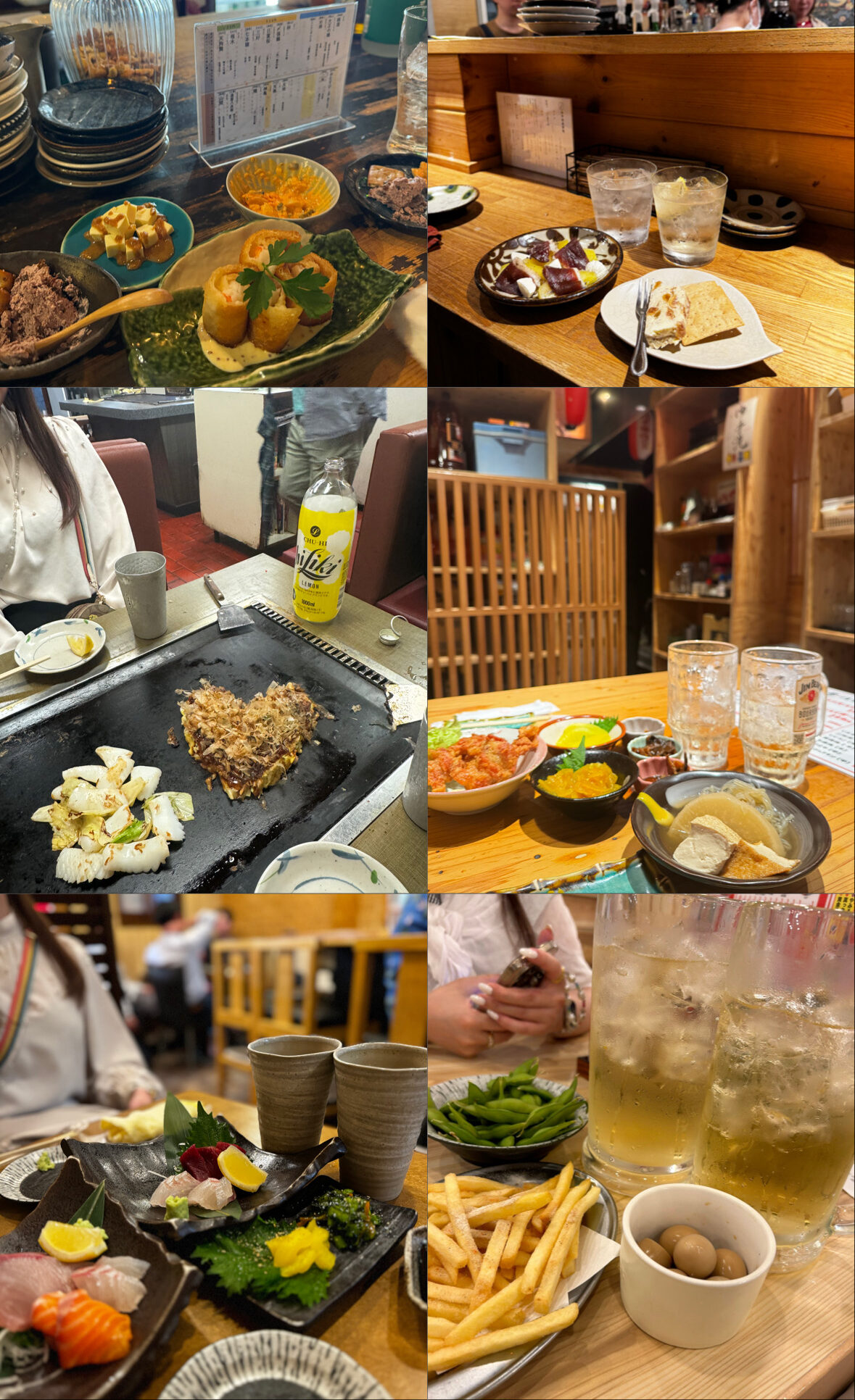 🚶🚶‍♂️天満6軒飲み歩き日記🚶‍♂️🚶